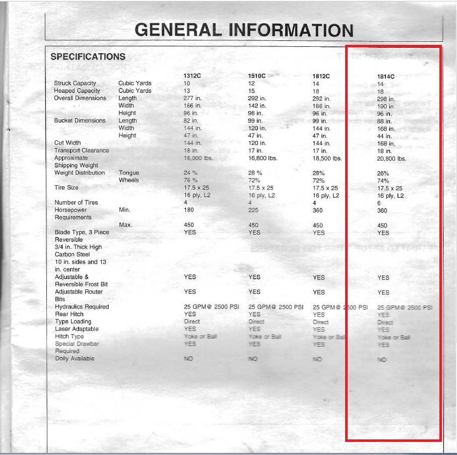 ./imagenes/INVOICE/2019/16501/1814C SPCS.JPG